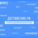 Россия - страна достижений Россия - страна достижений